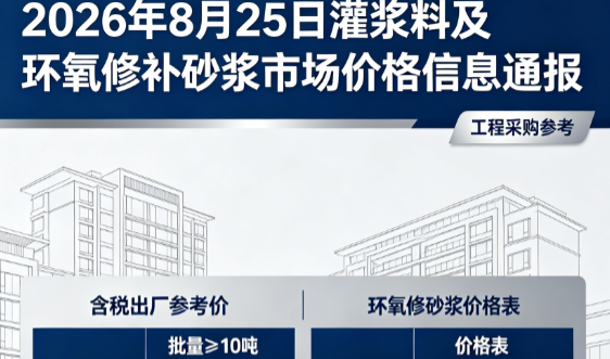 苏州2026年8月25日灌浆料及环氧修补砂浆市场价格信息通报